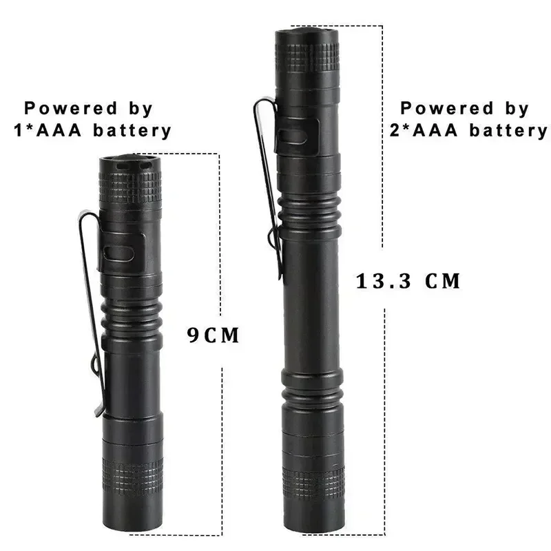 Tragbare Mini-LED-Stiftleuchte – Outdoor Camping Decor Bewertung und Preis