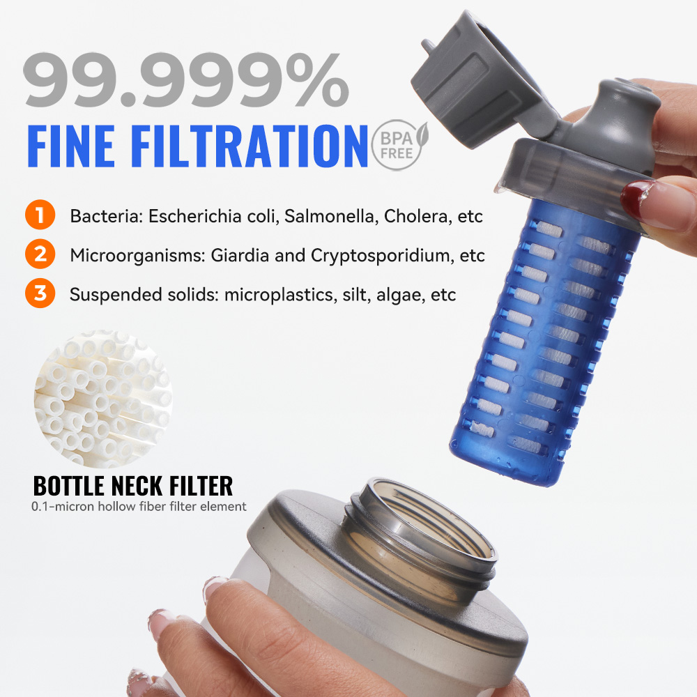 WRELS Weiche Wasserflasche mit – Collapsible Water Bottle Bewertung und Preis