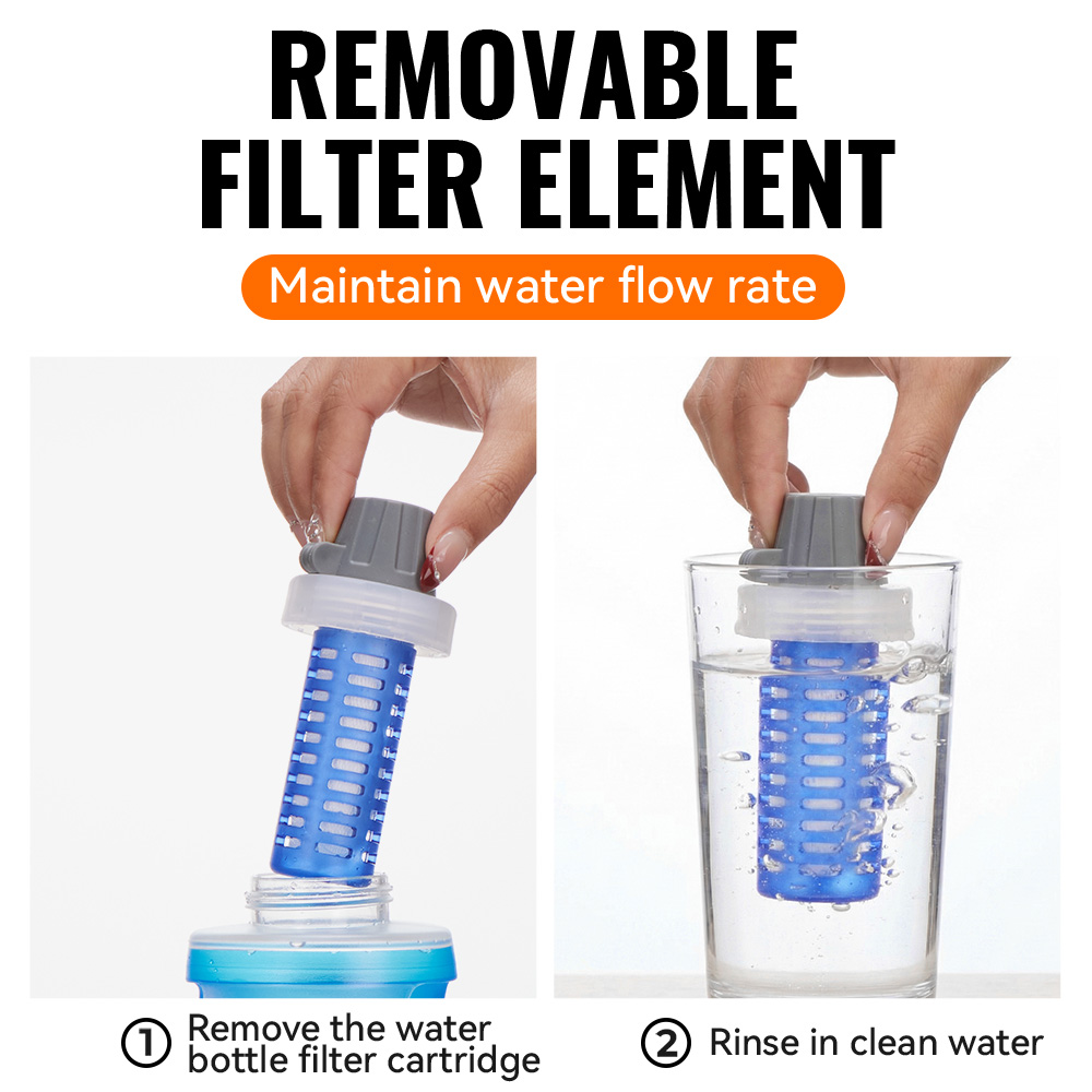 WRELS Weiche Wasserflasche mit – Collapsible Water Bottle Bewertung und Preis