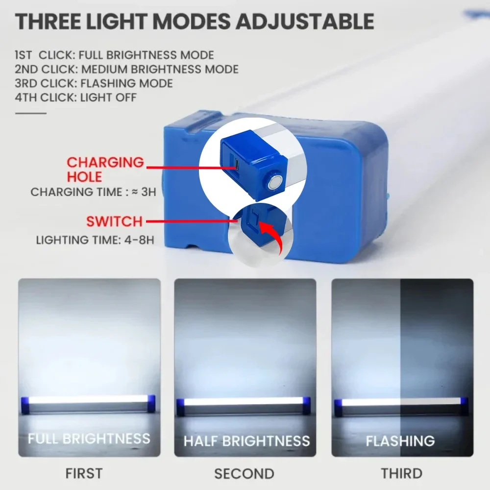 Superhelle LED-Taschenlampe, U – Outdoor Camping Decor Bewertung und Preis