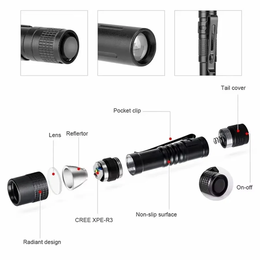 Tragbare Mini-LED-Taschenlampe – Outdoor Camping Decor Bewertung und Preis