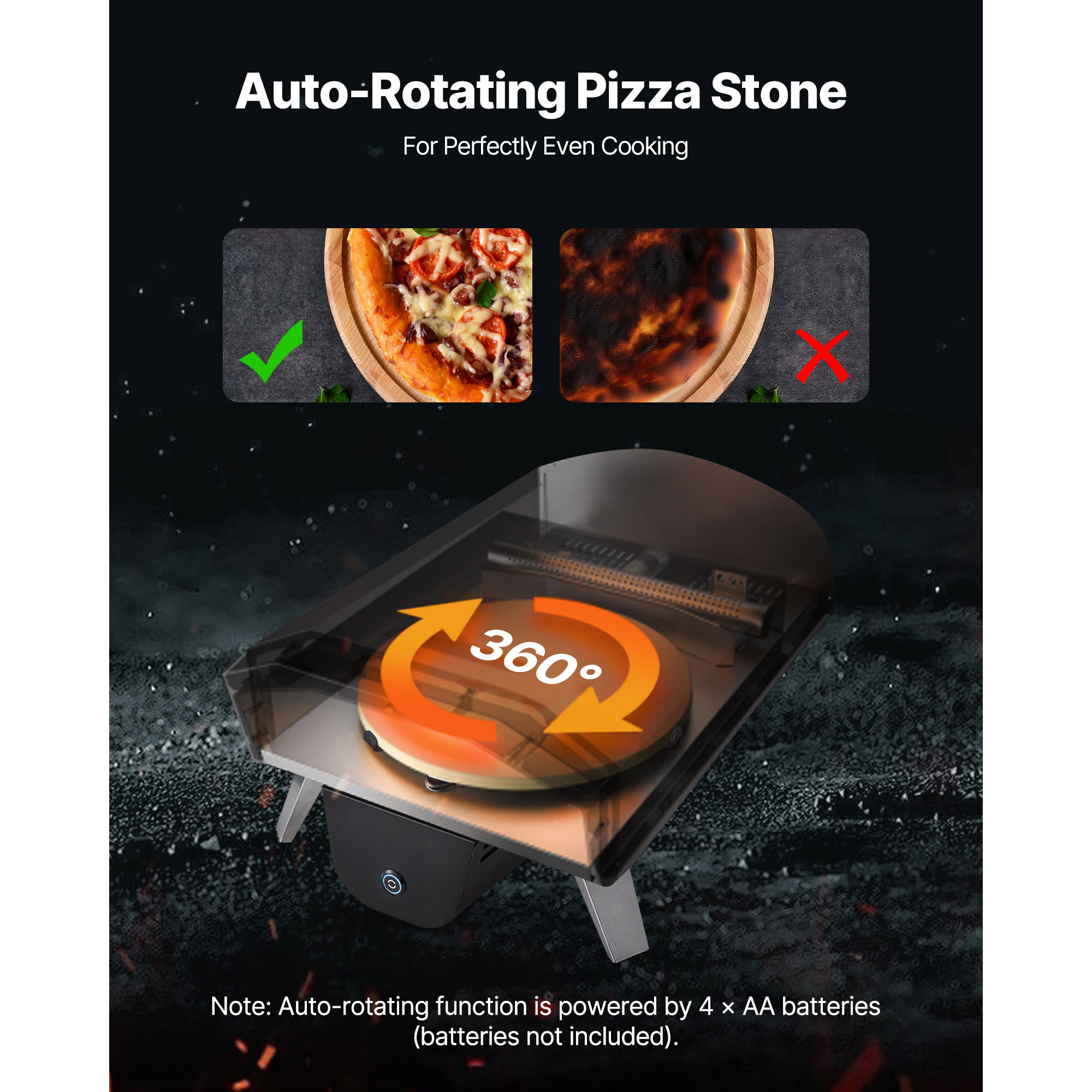 SucceBuy Outdoor Pizzaofen 12  – Outdoor Camping Oven Bewertung und Preis