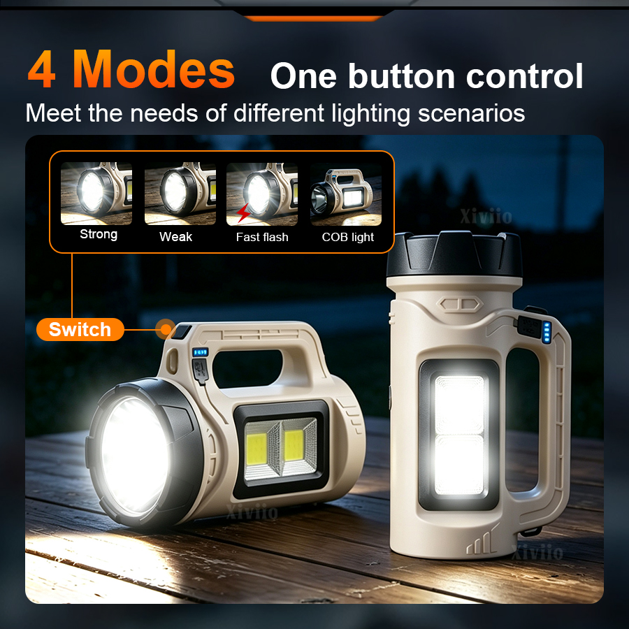 مصباح LED محمول متعدد المشاهد  – Outdoor Camping Decor Bewertung und Preis