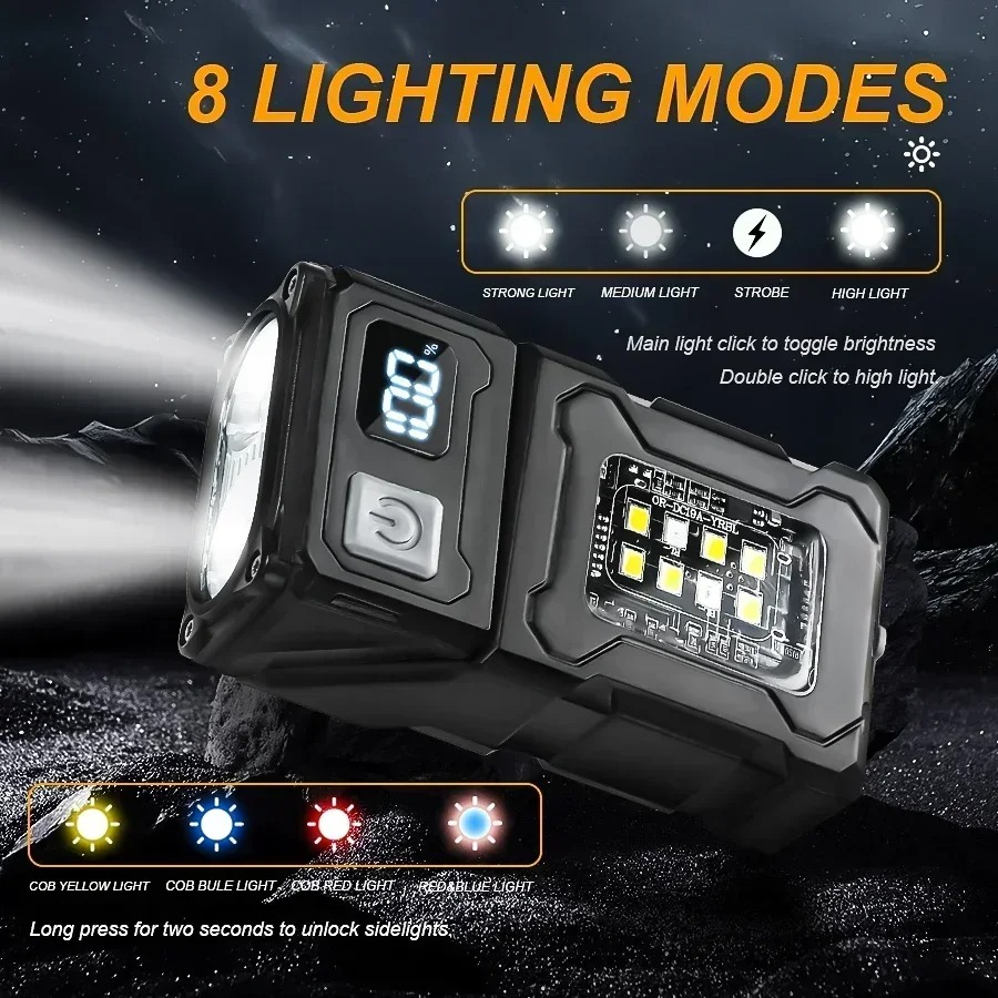 Mini USB Aufladbare LED-Tasche – Outdoor Camping Decor Bewertung und Preis