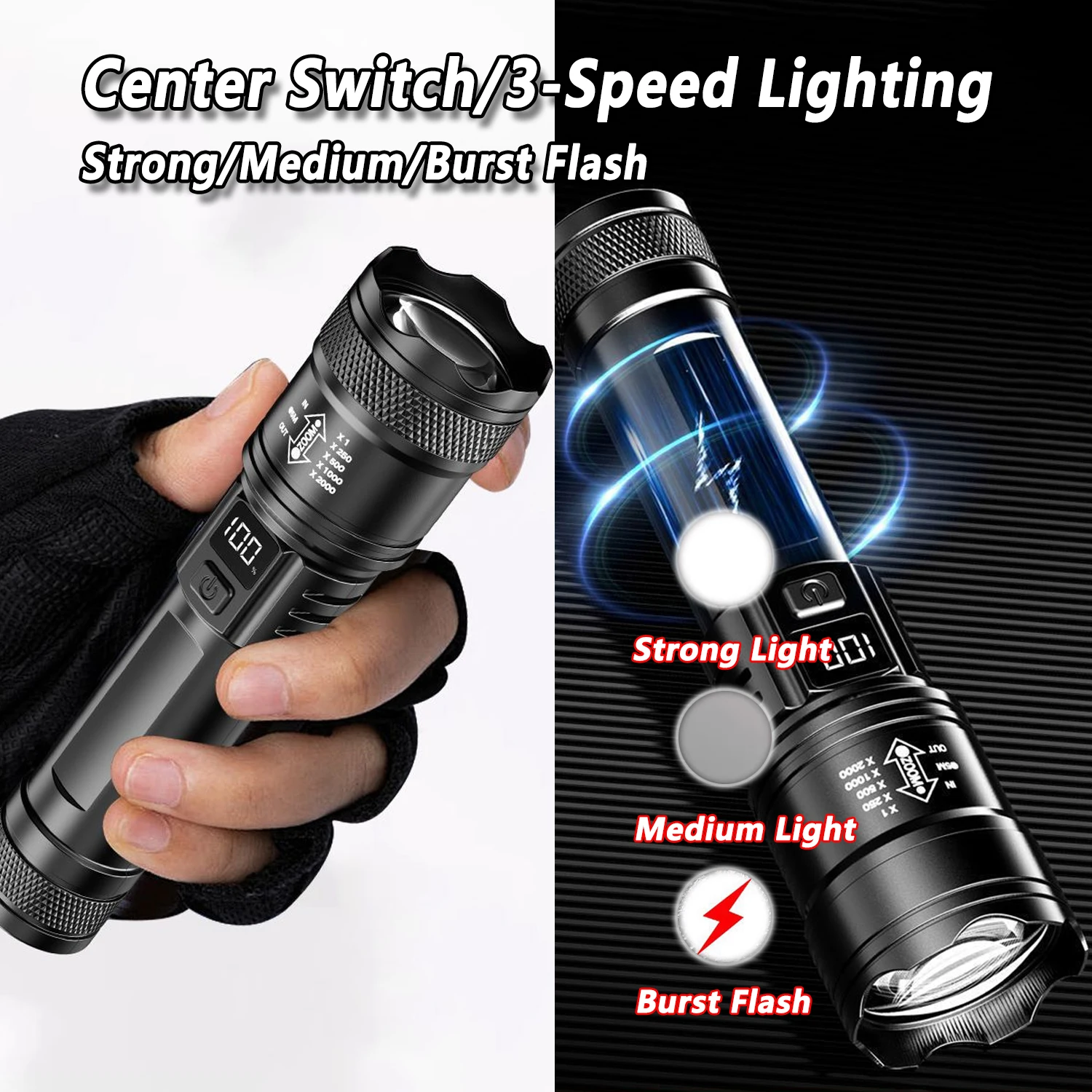 Ultrahelle LED-Taschenlampe, 2 – Outdoor Camping Decor Bewertung und Preis