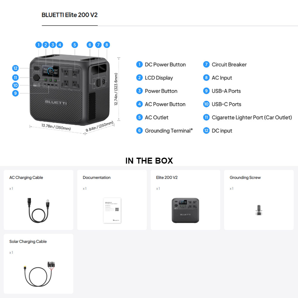 【Renew】BLUETTI Elite 200 V2 Tr – Outdoor Camping Oven Bewertung und Preis