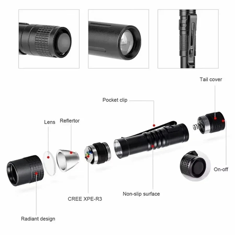 1-4PCS Mini Tragbare LED Stift – Outdoor Camping Decor Bewertung und Preis