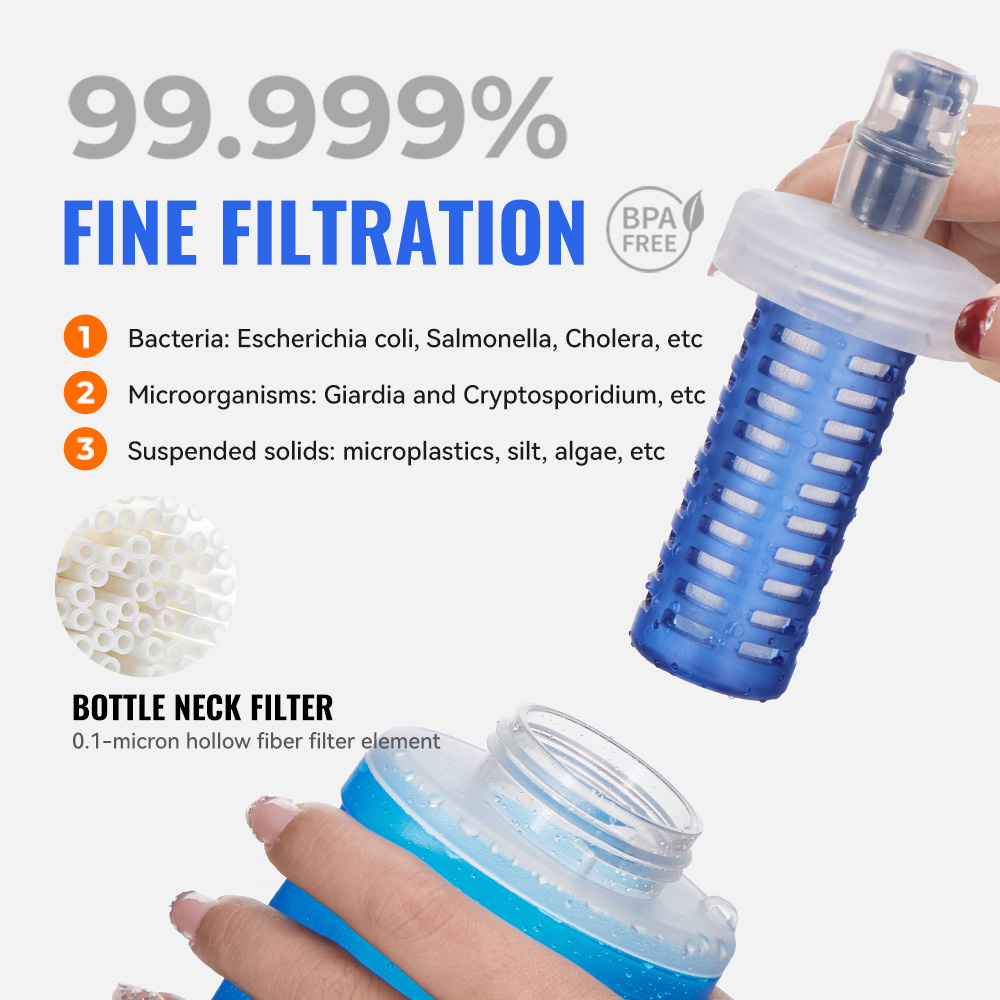 WRELS Wasserfilterflasche, zus – Collapsible Water Bottle Bewertung und Preis