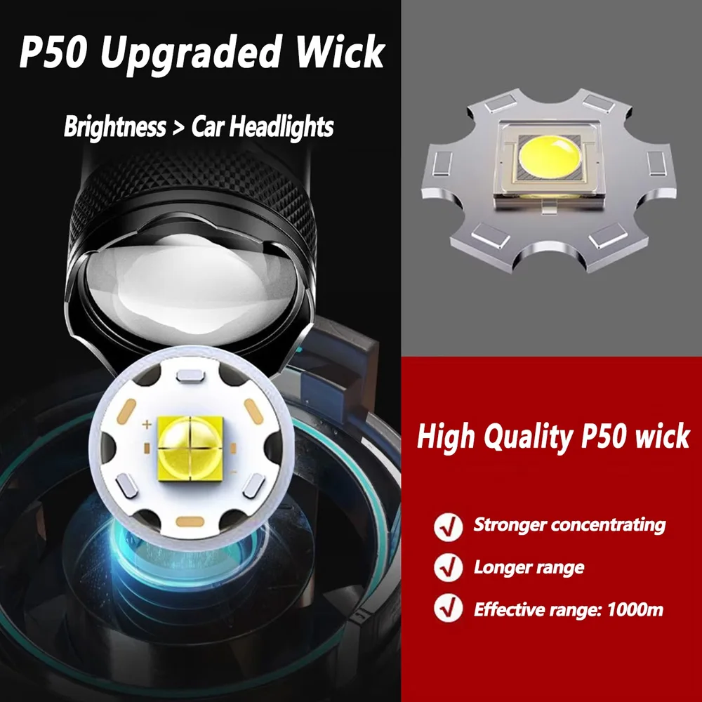Wiederaufladbare LED-Taschenla – Outdoor Camping Decor Bewertung und Preis